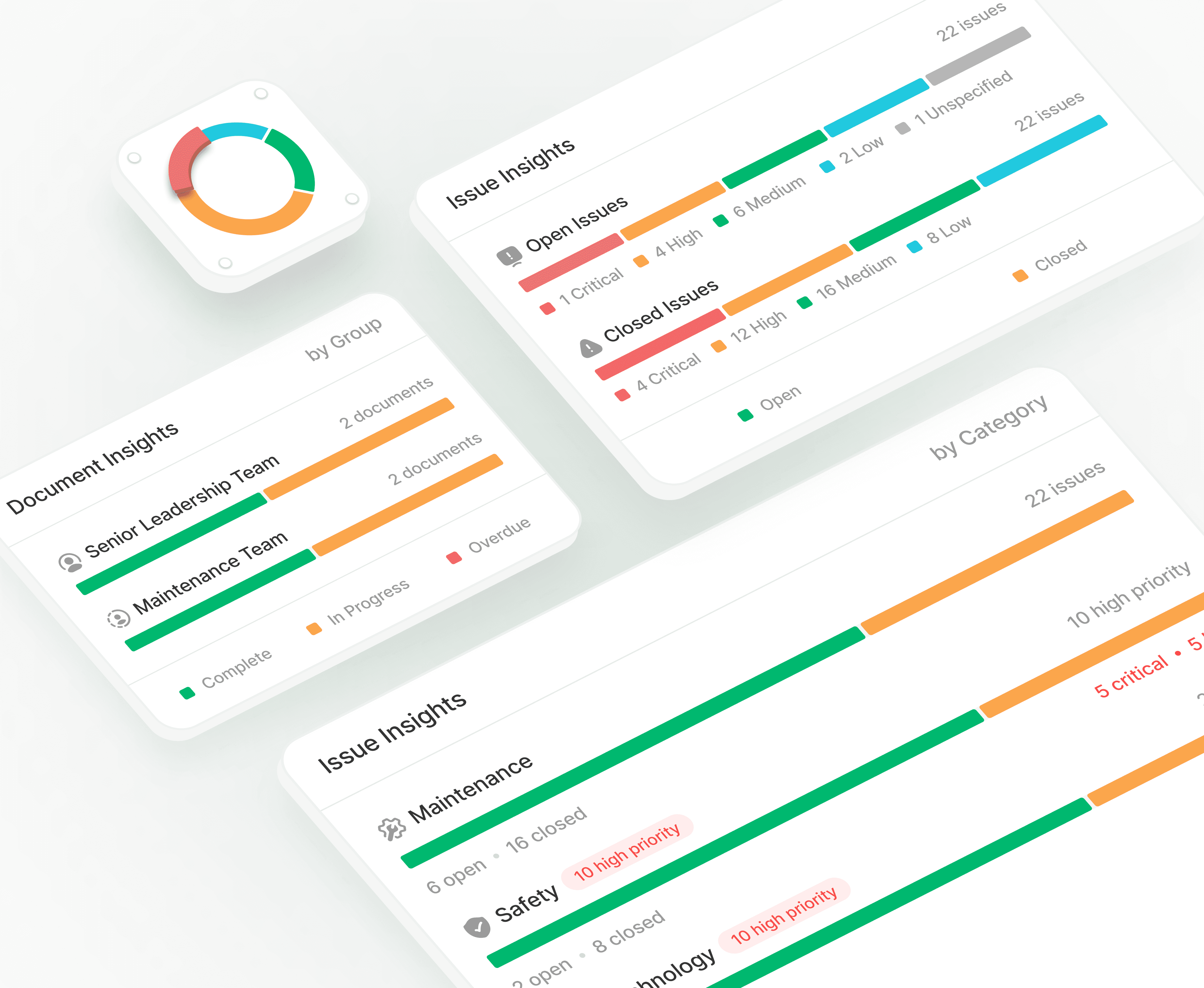 Multi-site compliance dashboard for facilities managers