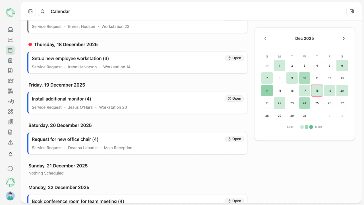 Compliance calendar showing all upcoming expiry dates and renewal deadlines