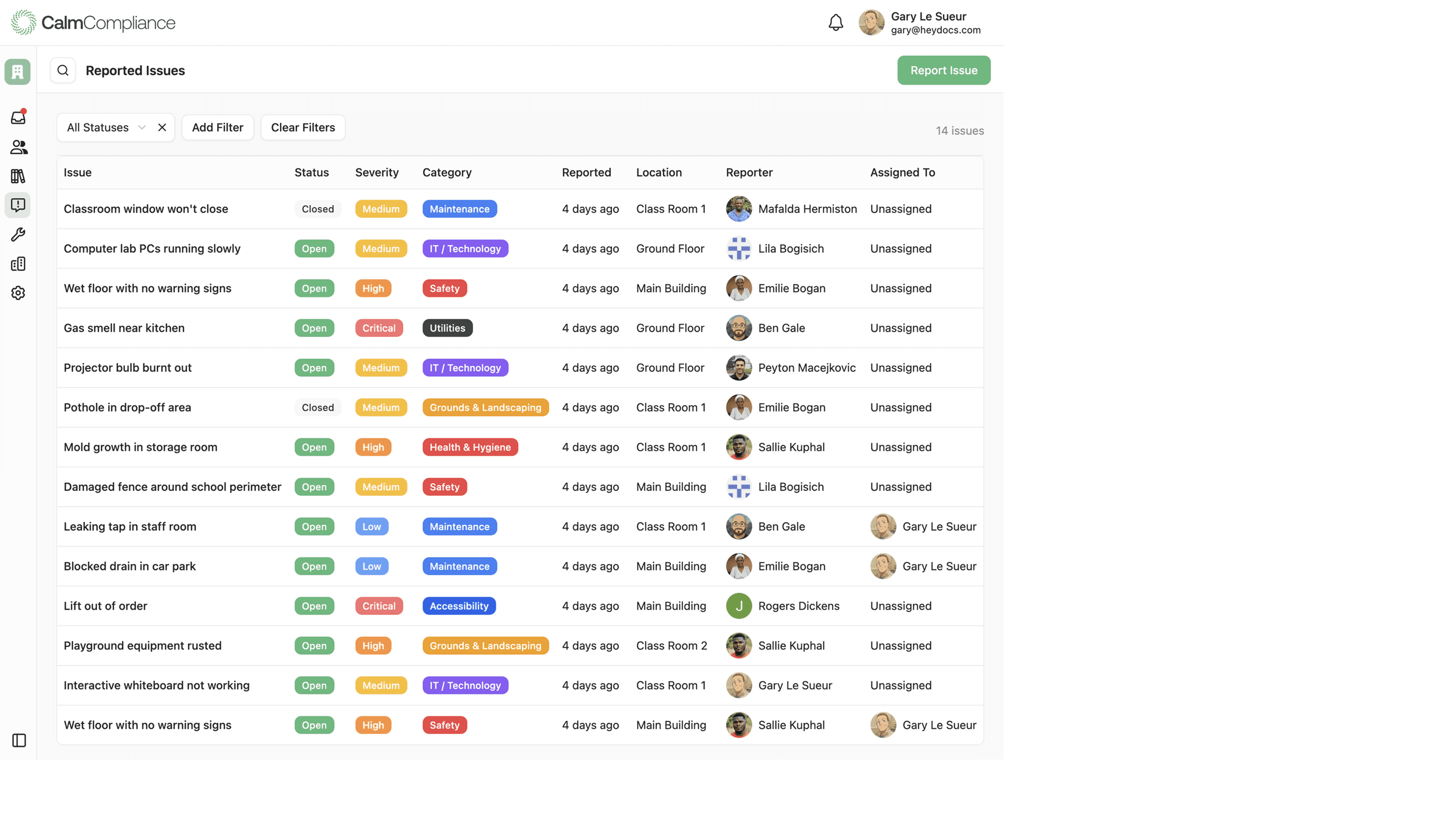 Care management dashboard showing policy distribution and compliance tracking