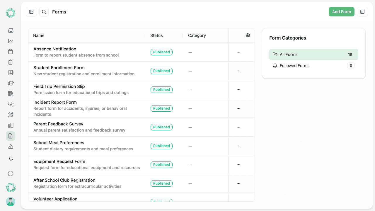 Forms list showing completed induction forms and outstanding items