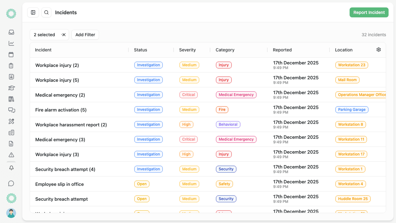 Health and safety management dashboard showing connected H&S operations