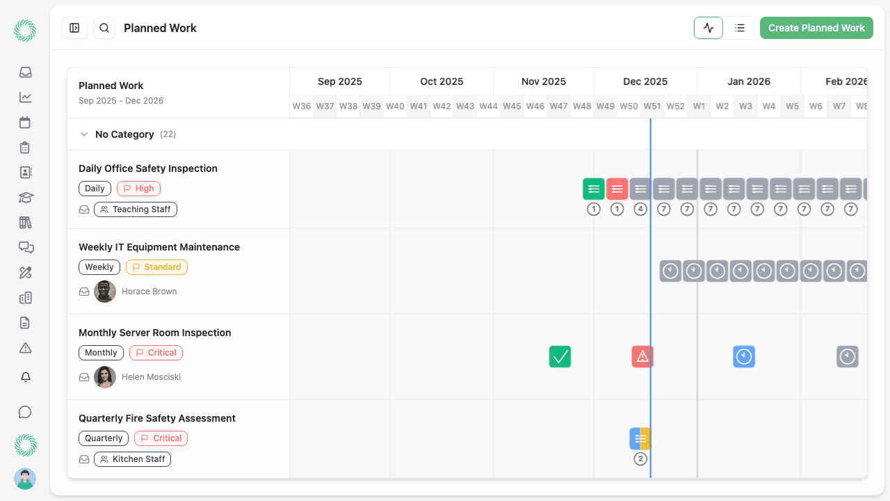 Planned maintenance schedule showing auto-generated recurring work orders