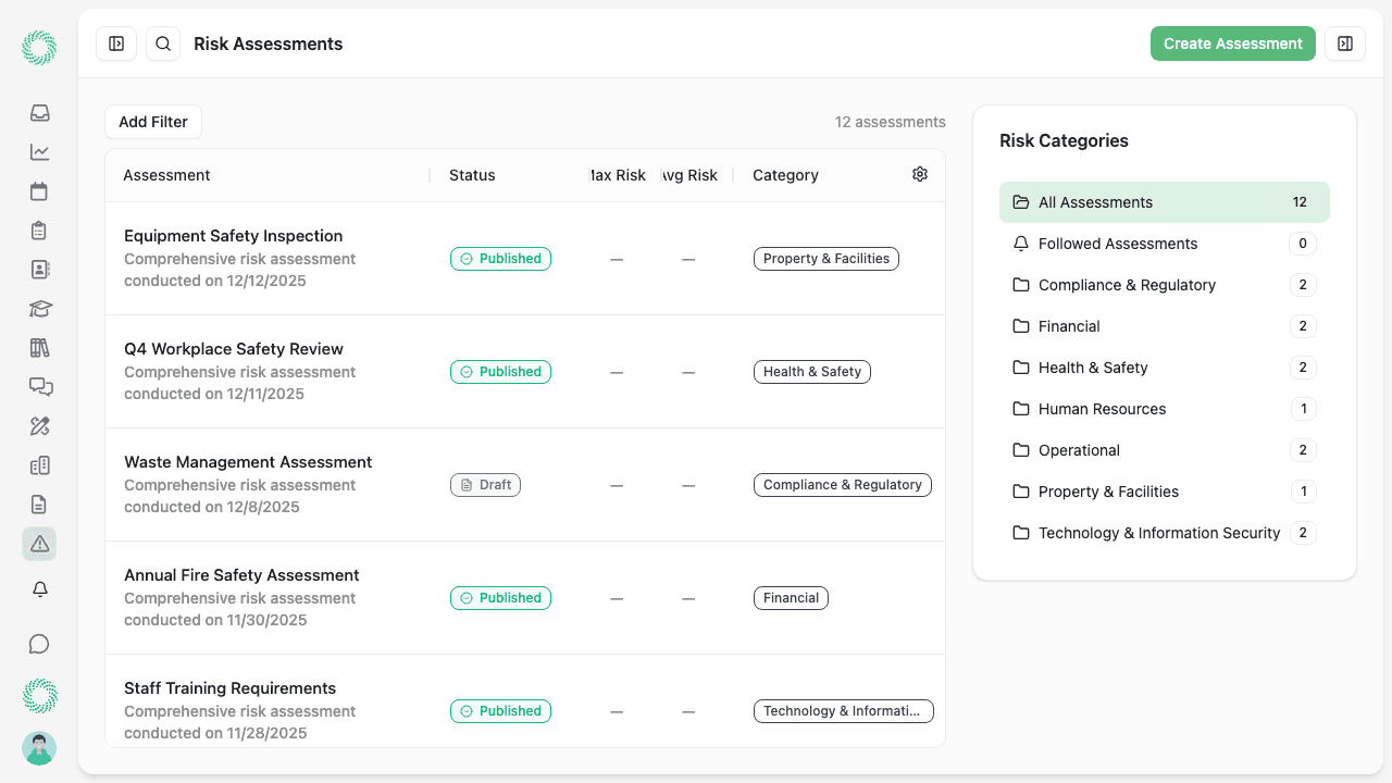 Risk assessment list showing distribution status and acknowledgement counts