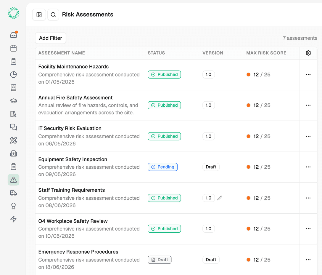 Risk assessment builder showing structured hazards, risks and controls