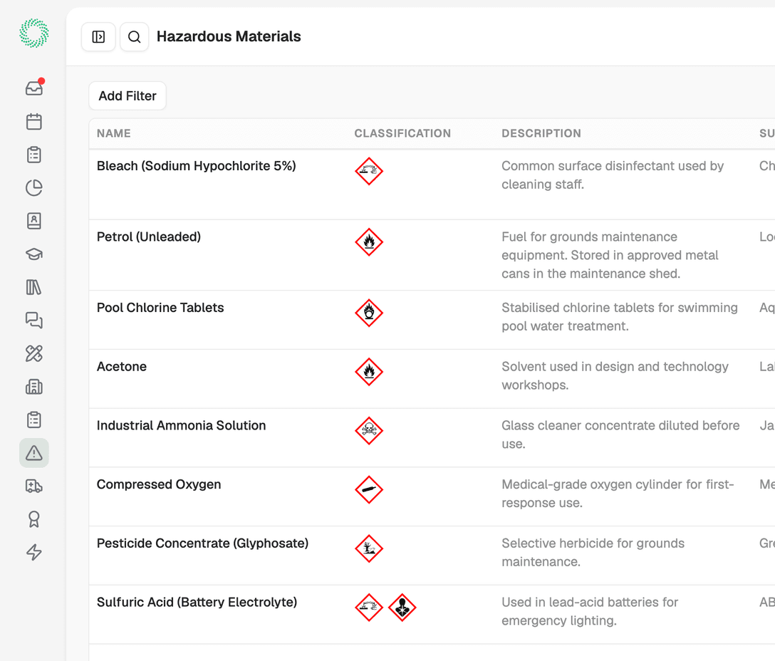 Hazardous materials register showing structured specialist hazard records