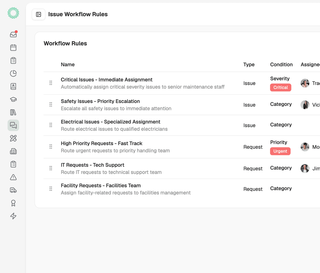 An issue raised from a failed checklist step, closing automatically when its work order completes