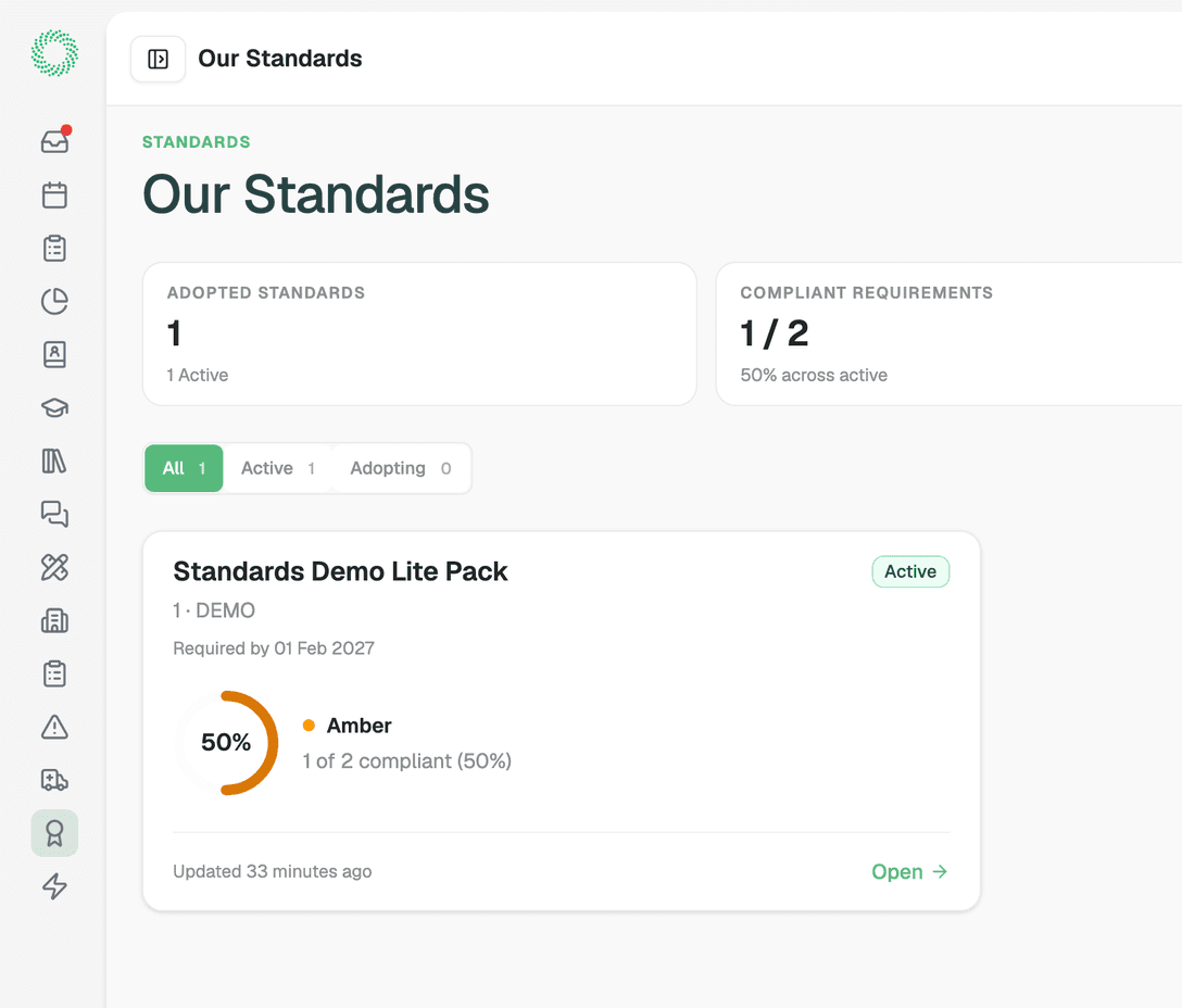 Live standards status dashboard showing requirement status across sites