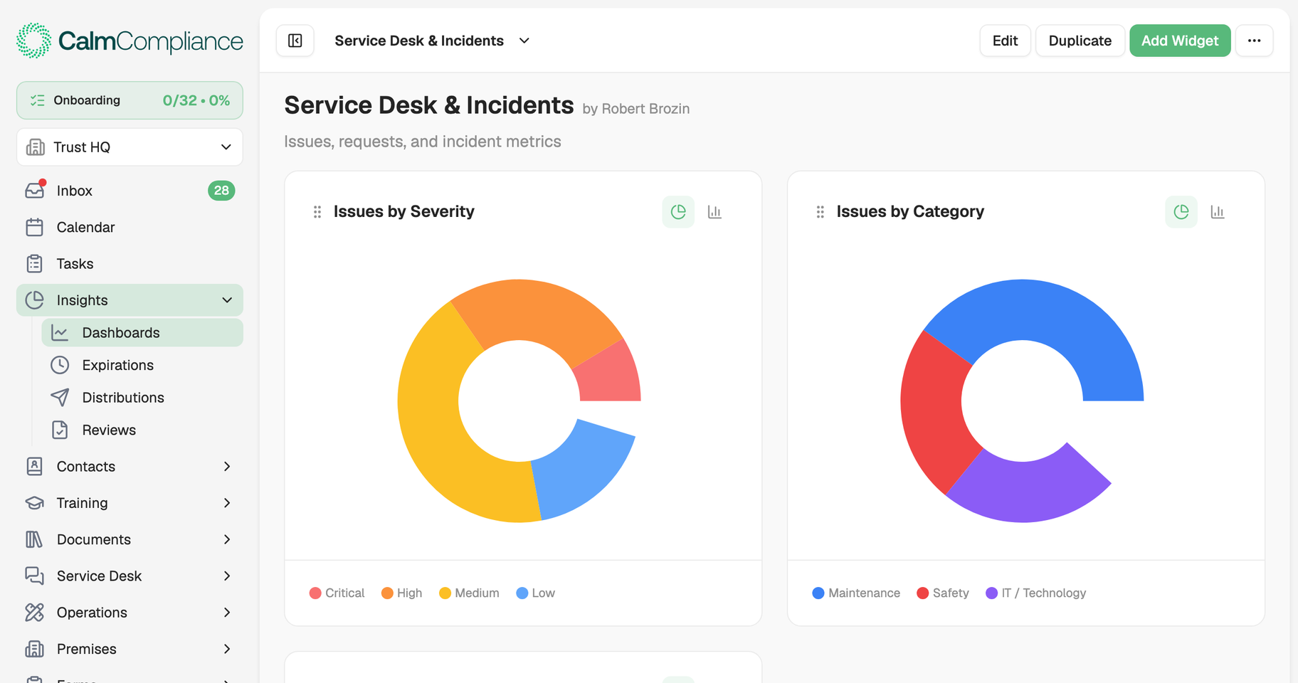 CalmCompliance dashboard showing connected compliance workflow