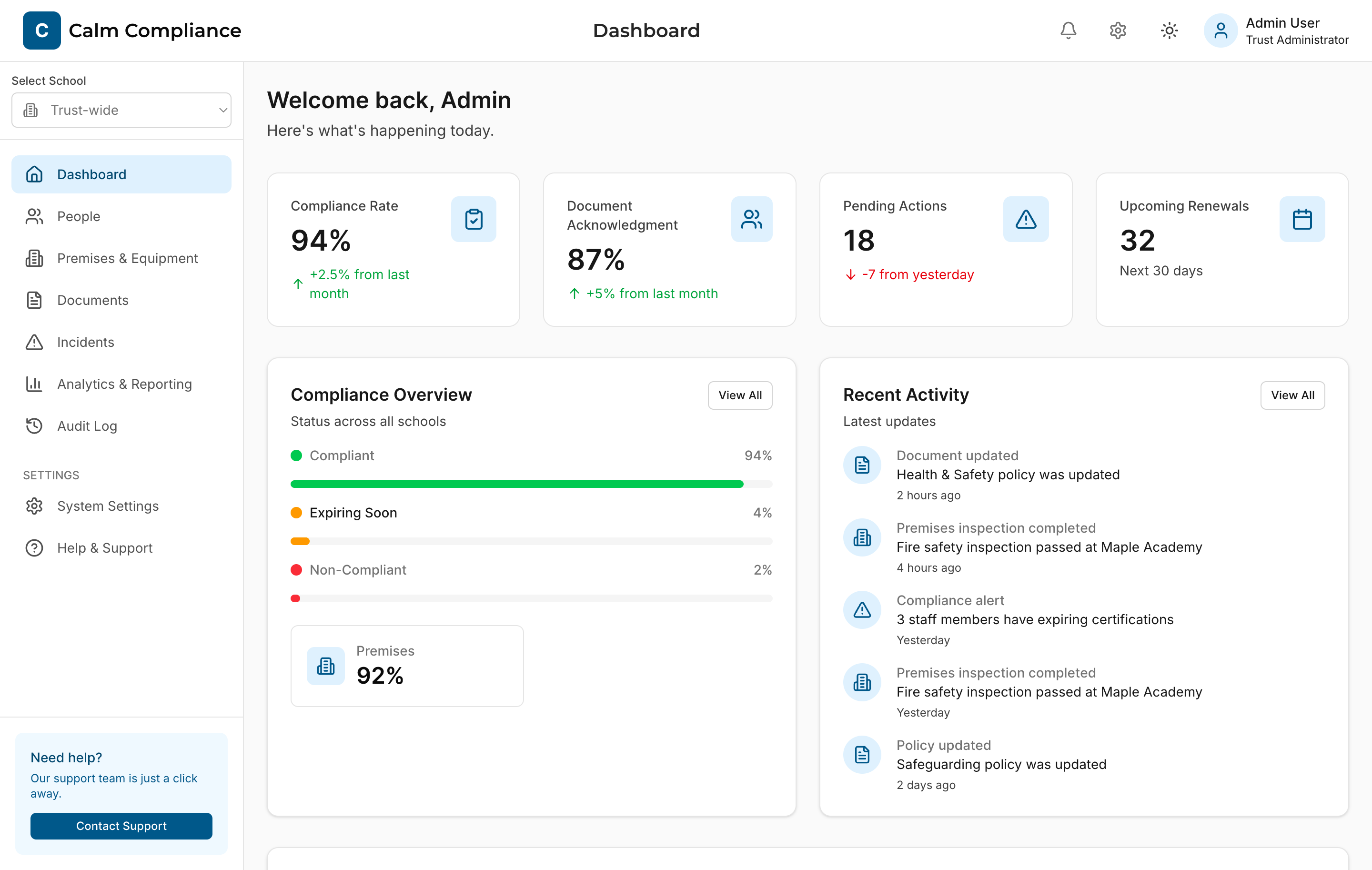 Preventative maintenance dashboard