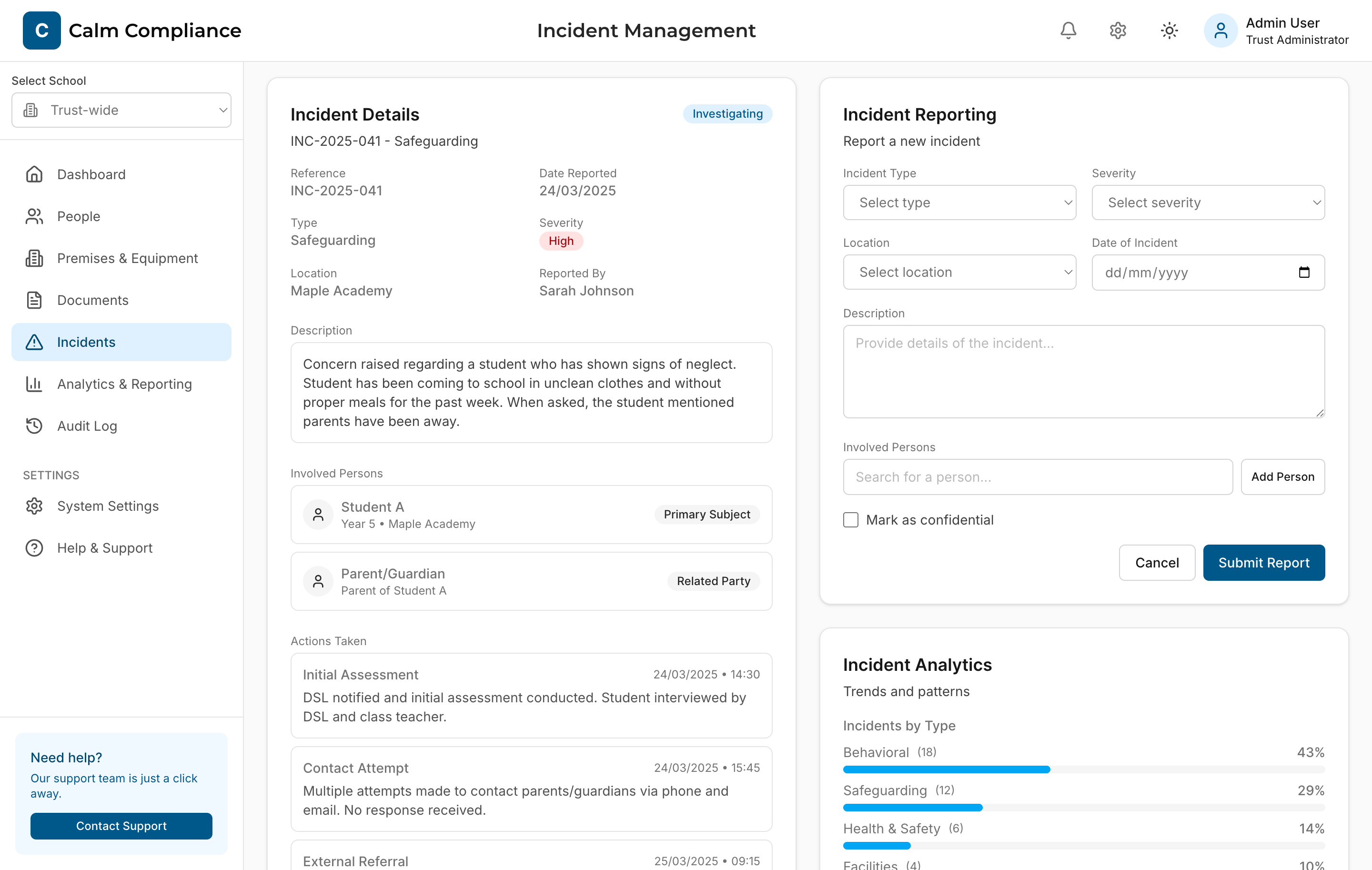 Incident analysis dashboard